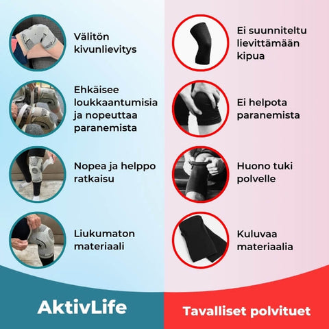 AktivLife 2.0 Kompressiopolvituki